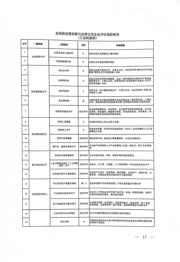 常德市中盛物流運(yùn)輸有限公司,常德物流運(yùn)輸公司,常德貨物運(yùn)輸,托盤運(yùn)營,托盤租賃,整車貨物運(yùn)輸