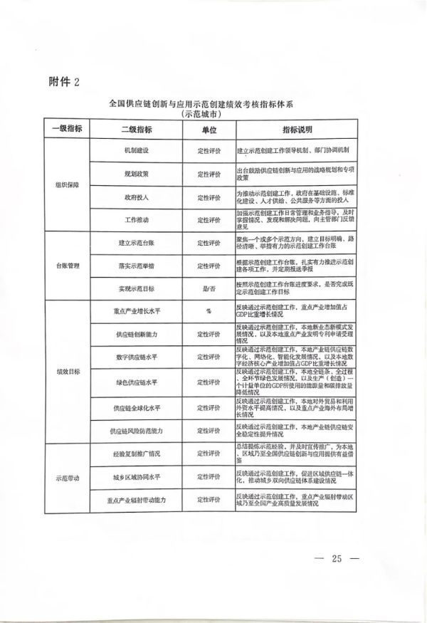 常德市中盛物流運(yùn)輸有限公司,常德物流運(yùn)輸公司,常德貨物運(yùn)輸,托盤運(yùn)營,托盤租賃,整車貨物運(yùn)輸